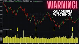 LIVE Quadruple Witching is Tomorrow in the Stock Market [upl. by Azaleah609]