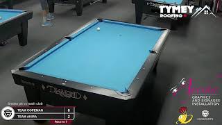 TEAM COPEMAN vs TEAM AKIRA  Q1 BILLIARDS  TABLE 2  EvoSports [upl. by Kcirdnekal]