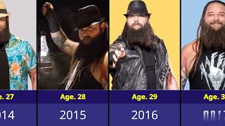 wwe wrestler bray wyatt transformation from age 0 [upl. by Helbonna886]