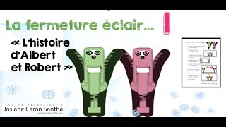 Apprendre la fermeture éclair 1  La motivation histoire pour les enfants [upl. by Alag]