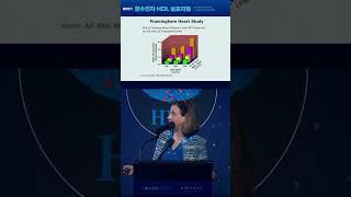 LDL HDL 수치에 따른 관상동맥질환 위험도 ㅣ Risk of Coronary Artery Disease by HDL LDL Cholesterol Levels [upl. by Aninnaig]