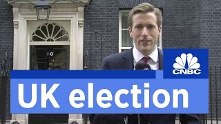 How UK election works  CNBC International [upl. by Faso552]