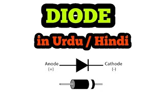 Diode in URDU HINDI What is Diode Types of Diode Diode Symbol and Working Principle [upl. by Bettencourt]