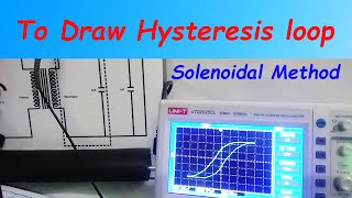 BH Curve Hysteresis loop by solenoidal method [upl. by Claus]