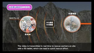 5G Field Trials in Japan Safety and watching of passengers and mountain climbers 2019 [upl. by Ellehsad951]