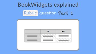 How to create a rubric in BookWidgets  Part 1 [upl. by Yraek]