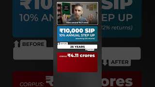 LAAKHO ki PASSIVE MONTHLY INCOME  Ankur Warikoo shorts [upl. by Ennaeel]