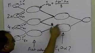 Chapter 0704 Lesson Romberg Integration Theory Part 1 of 2 [upl. by Annadiana]