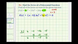 Ex 2 Find the Zeros of a Polynomial Function  Real Rational Zeros [upl. by Anilorak]