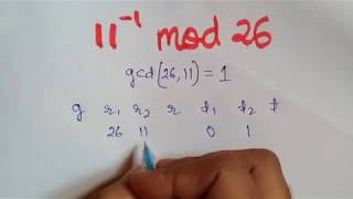 Calculate Modulus of Inverse Number  Easy Method [upl. by Gustafson]