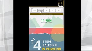 Boost Sales Performance 4 Steps To Crafting Powerful KPIs In Power BI  NextGen BI Guru Shorts [upl. by Htebarual]