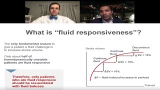 Hemodynamic Management of the Cardiac Surgical Patient Part 2 of 3 [upl. by Imerej]