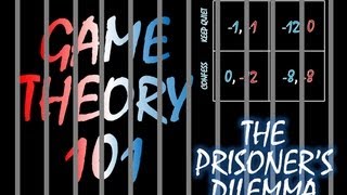 Game Theory 101 2 The Prisoners Dilemma and Strict Dominance [upl. by Asum]