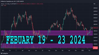 NATURAL GAS Weekly Forecast amp Technical Analysis FEBUARY 19  23 2024 NATGAS [upl. by Payson930]