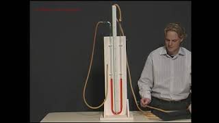 The Pitot Tube  Measuring Air Speed with a Manometer [upl. by Coleville]