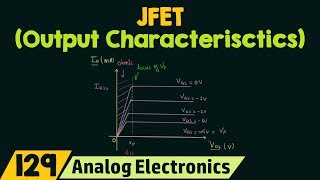 Output or Drain Characteristics of JFET [upl. by Anaidni]