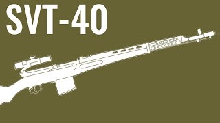 SVT40  Comparison in 10 Different Games [upl. by Nimar222]