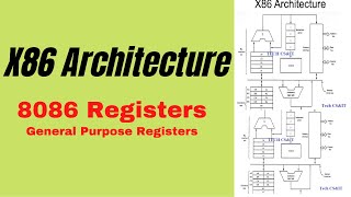 X86 Architecture  8086 Architecture  8086 registers  General Purpose Registers [upl. by Schriever]