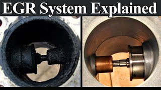 How an EGR System Works Plus Testing and Inspection Procedures  PART II [upl. by Ynnig]