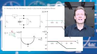 Übungsaufgabe  Vom Bodediagramm zur Ortskurve a932 [upl. by Maddox]