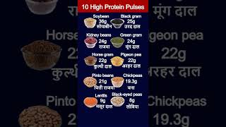 Top 10 High Protein Pulses  सबसे ज्यादा प्रोटीन किस दाल में होता है  Protein Rich Pulses shorts [upl. by Atiner]