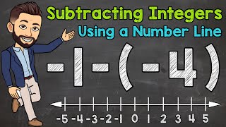 Multiplying and Dividing Integers A StepByStep Review  How to Multiply and Divide Integers [upl. by Anwahsed340]