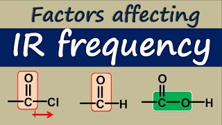 Factors affecting IR frequency of absorption [upl. by Nolyk]