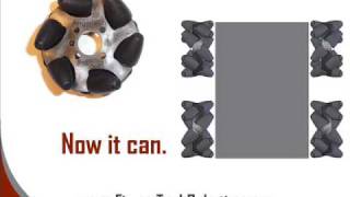 FingerTech Robotics Mecanum Wheels [upl. by Jeni861]