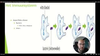 VWO 3 Thema 3 Bloedsomloop Basisstof 5 Immuunsysteem Deel 1 [upl. by Llennahc]