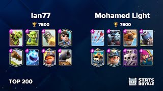 Ian77 vs Mohamed Light TOP 200 [upl. by Minton]