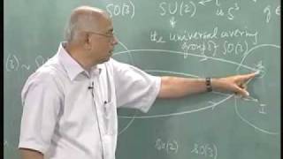 Lecture  25 Quantum Physics [upl. by Dominique]