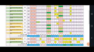 TENTATIVE SEAT MATRIX OF NEET UG MBBSBDS MEDICAL COURSES2024 [upl. by Atived997]