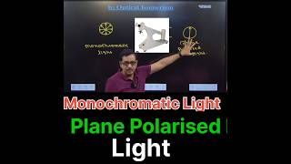 The Secret Science of Plane Polarized Light ytshorts shorts [upl. by Bertasi17]