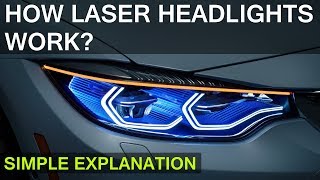 HOW LASER HEADLIGHTS WORK  SIMPLE EXPLANATION [upl. by Eilhsa]