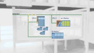 Tutorial Profinet  Parte 2 [upl. by Ahtiekahs346]