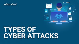 8 Most Common Cybersecurity Threats  Types of Cyber Attacks  Cybersecurity for Beginners  Edureka [upl. by Rabbaj]