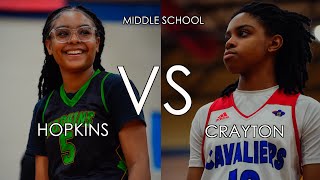 HOPKINS VS CRAYTON  GIRLS  ROUND 1 PLAYOFFS  HOPKINSEAGLES CRAYTONBASKETBALL BLUEMARBLE [upl. by Ayrotal394]