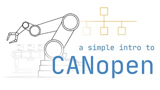 CANopen Explained  A Simple Intro 2020 [upl. by Nnyrb]