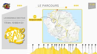 La Diagonale Des Fous  Le parcours 2024 🟡 [upl. by Asiralc]