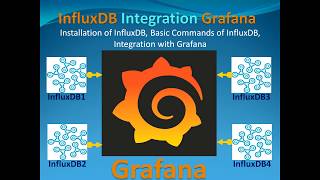 InfluxDB Tutorial  Installation of InfluxDB amp Basic Database related commands  Part1 [upl. by Gabie958]