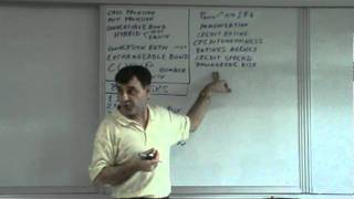 FixedIncome Securities  Lecture 03 [upl. by Oicneconi]