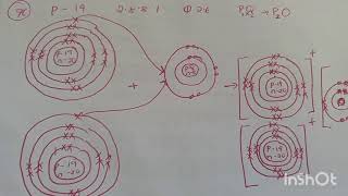 Chemistry form 2 revision Questions and Answers Structure and Bonding milkahwambui6693 [upl. by Okemak131]