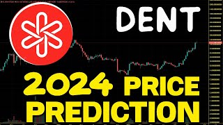 DENT Realistic Price Prediction For 2024 DENT Price Chart Analysis [upl. by Taima]