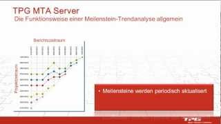 So funktioniert eine MeilensteinTrendanalyse  MTA  für Microsoft Project [upl. by Eelarat47]