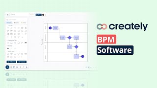 How to create a BPMN with Creately [upl. by Naugan]