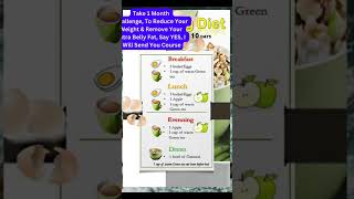 900 calories diet plan weight loss [upl. by Odlanar]