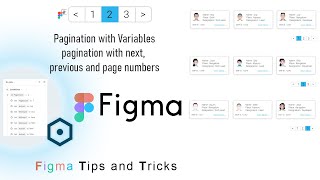 pagination with Variables in figma  pagination components concepts  figmatutorial figma [upl. by Pierce]