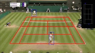 When Djokovic lost to Alcaraz  Wimbledon 2023  Tennis Ball Tracking  Player Tracking  AI [upl. by Errot]