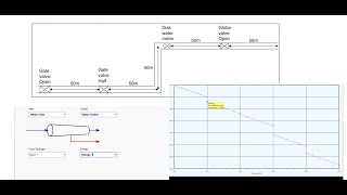 Simulation of pipes and fittings in ASPEN HYSYS [upl. by Aleicarg]