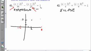 Advanced Algebra Lesson  Graph Hyperbola and Ellipse with translations [upl. by Aman518]